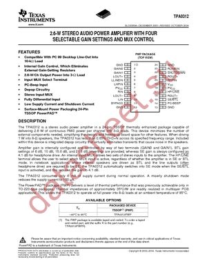 TPA0312PWPR datasheet  